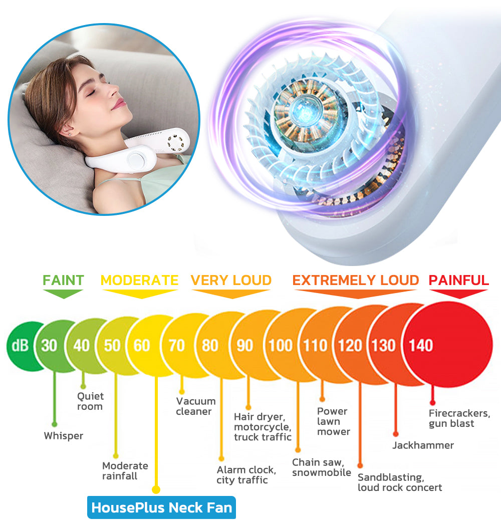 Portable Headphone Design Mini Neck Fan