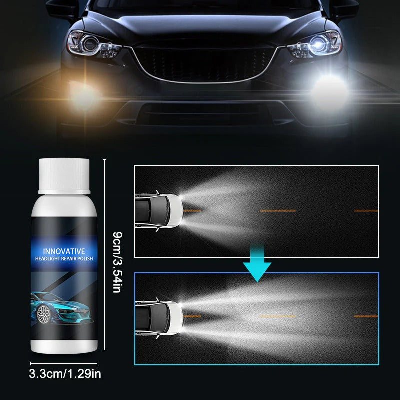 Car Headlight Repair