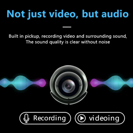 Mini Wireless Camera 1080P HD