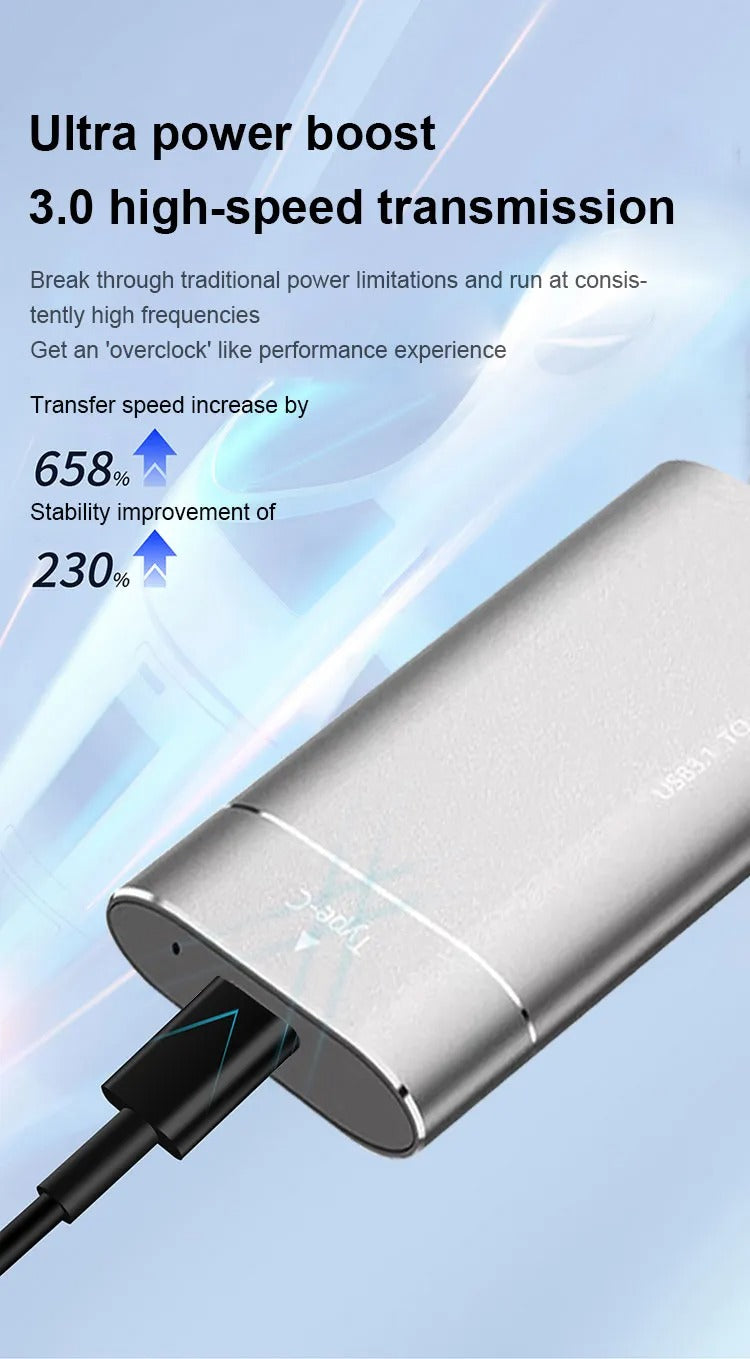 Solid State Drive External Portable SSD 1TB