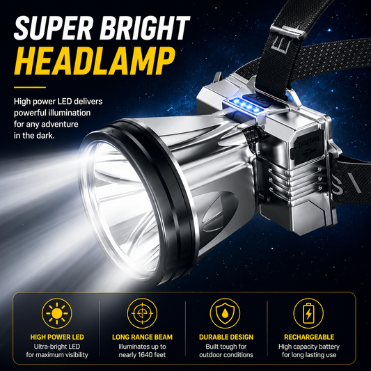 High Power LED Headlight Lithium Ion USB Charging 3 Modes