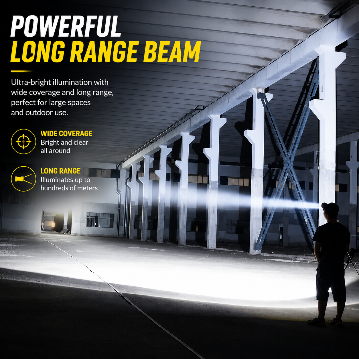High Power LED Headlight Lithium Ion USB Charging 3 Modes