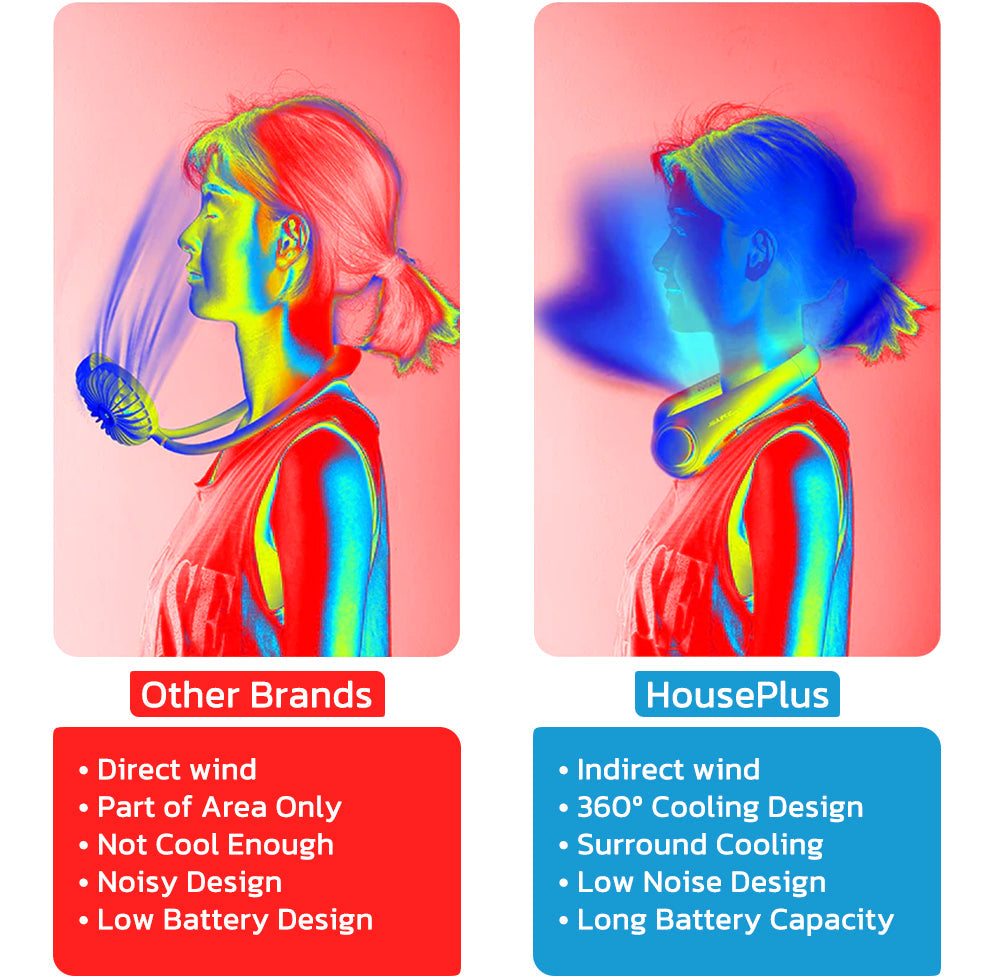 Portable Headphone Design Mini Neck Fan