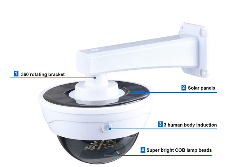 Waterproof LED Solar Wall Lamp With Motion Sensor
