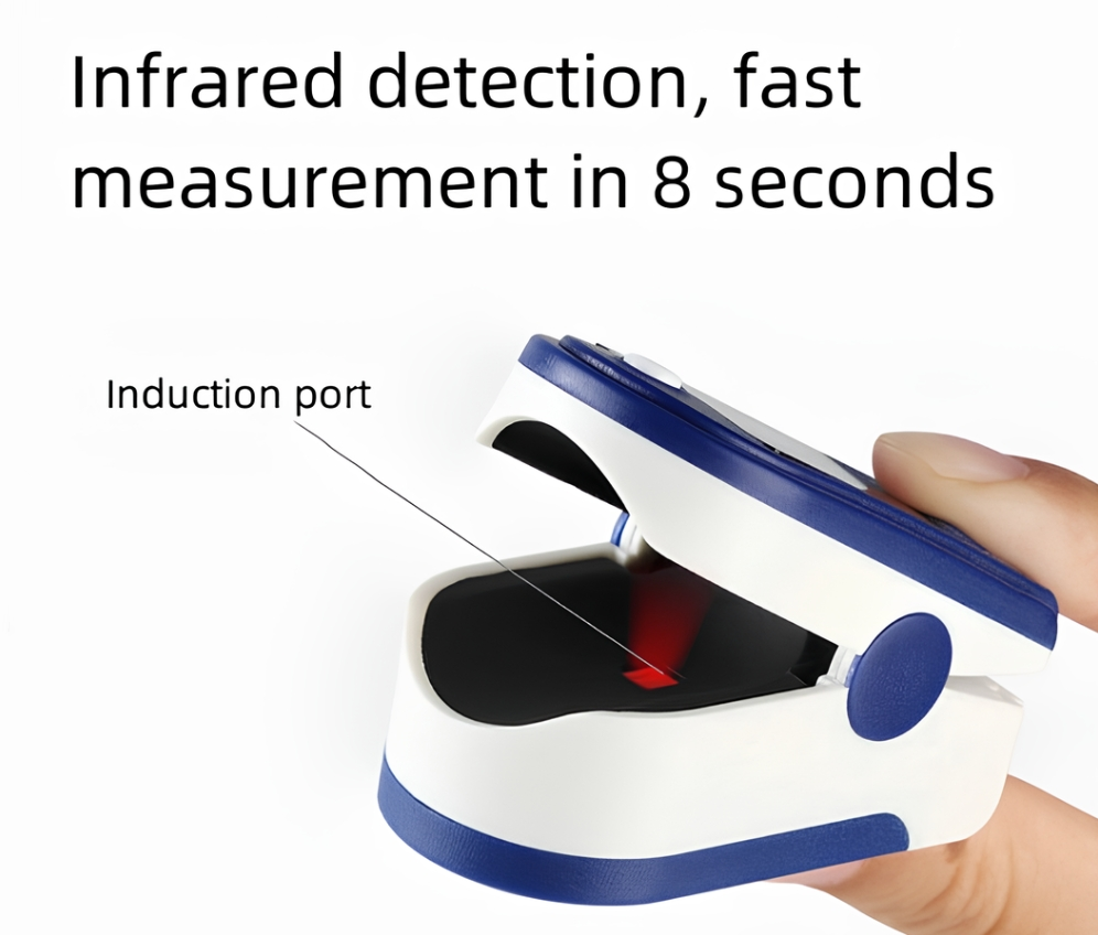 Finger Clip Home Monitor