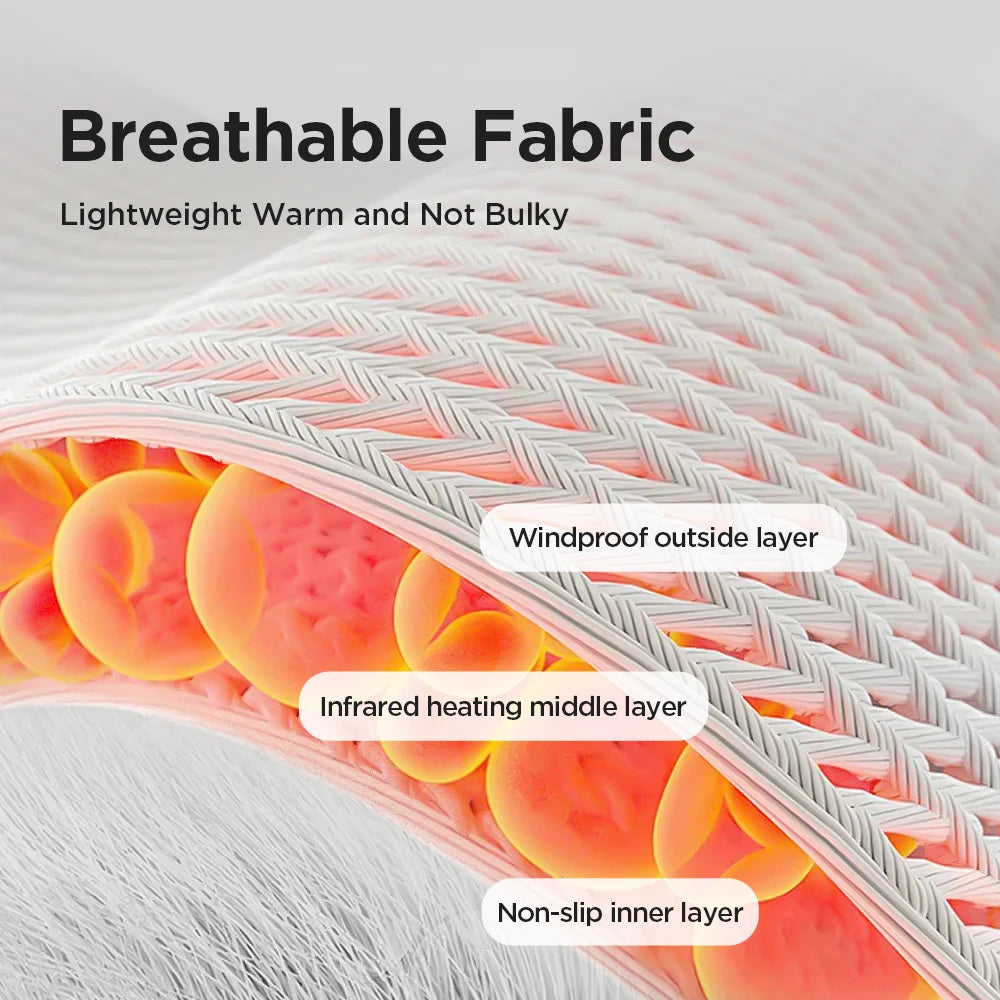 Wireless Heated Vibration Wrist and Ankle Massager for Deep Pain Relief